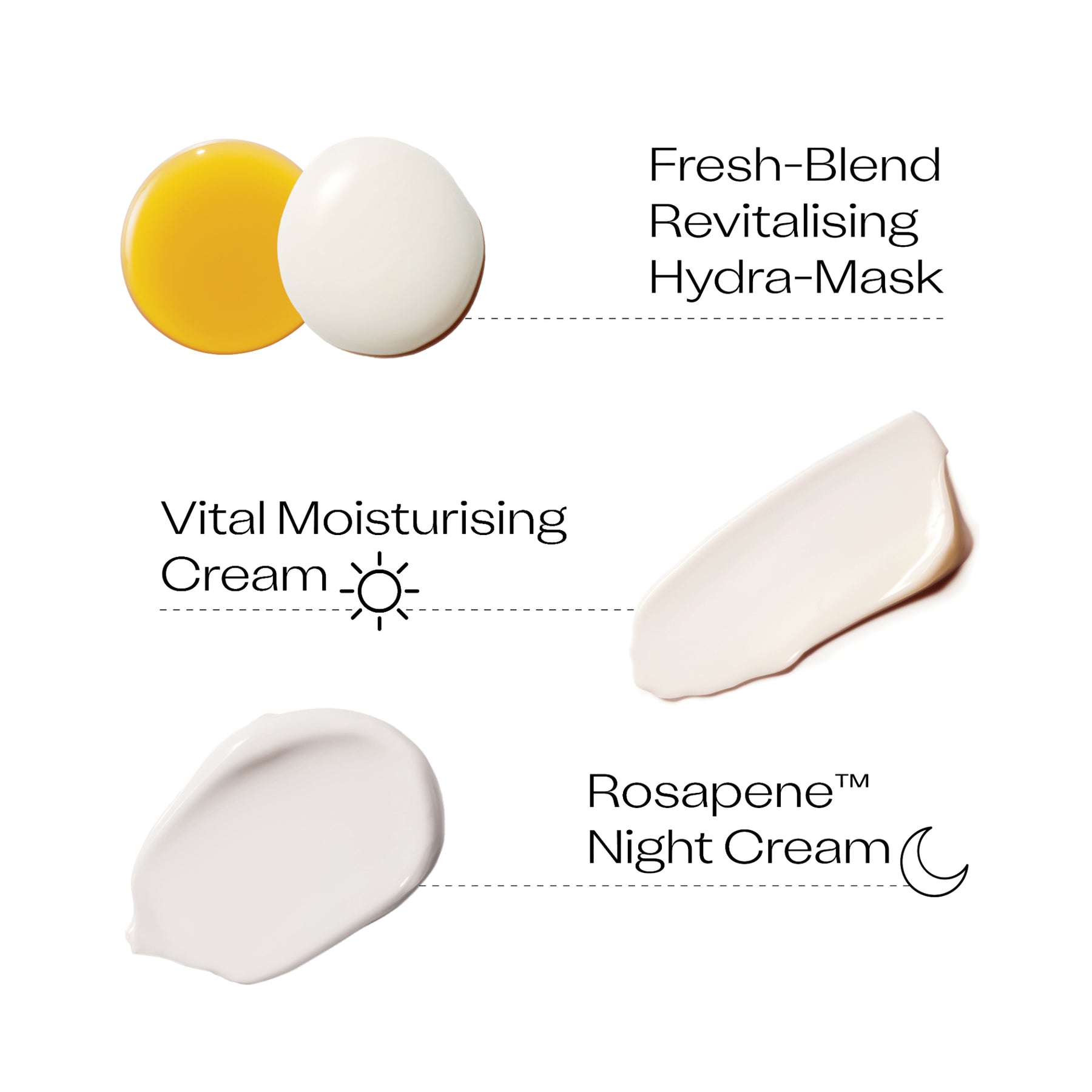 Trilogy x FLOX Self Care Ritual Gift Set